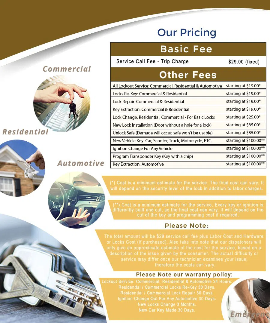 Jacksonville Locksmith Service Jacksonville, FL 904-853-7692